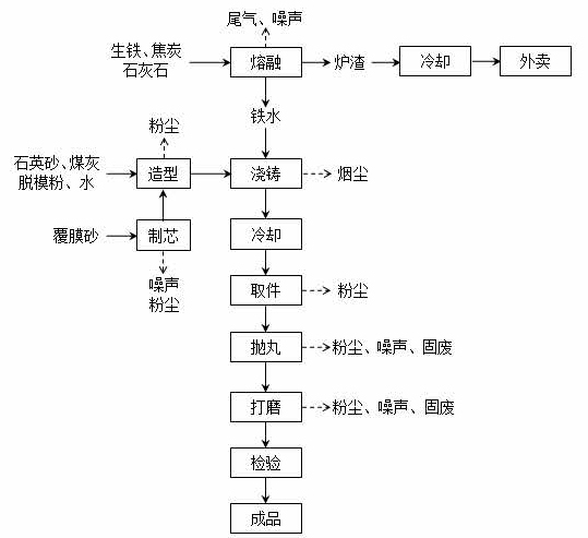 江南官方网站,湘潭玻璃机械,湘潭陶瓷机械,湘潭玻璃深加工机械